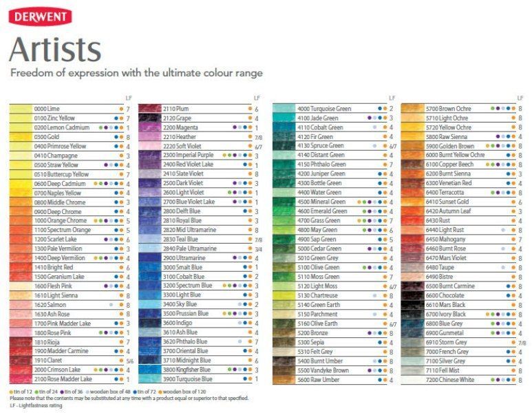 Derwent "Artists" Colour Pencil Singles - Choose Your Colour (Tin Refills)