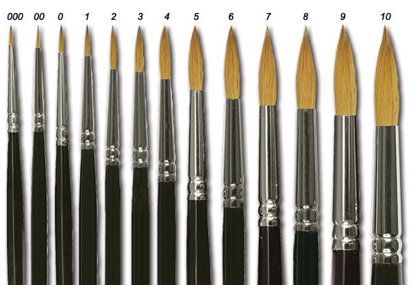 Winsor & Newton Series 7 Kolinsky Sable Paint Brush - Choose your Size