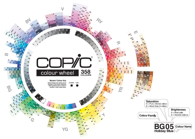Copic Ciao Double-Tip Individual Markers - Colour List A