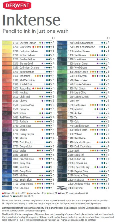 Derwent "Inktense" Water-soluble Colour Pencil Set - Choose Your Size