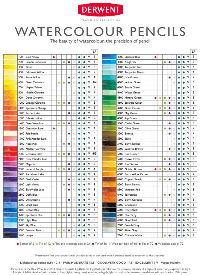Derwent Watercolour Colour Pencil Singles - Choose From 72 Colours