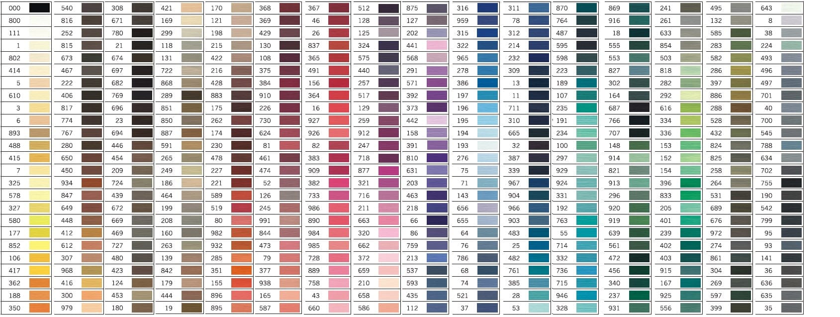 Gutermann Sew-All Polyester Sewing Thread - 100m Reel (Shades #500 - #699)