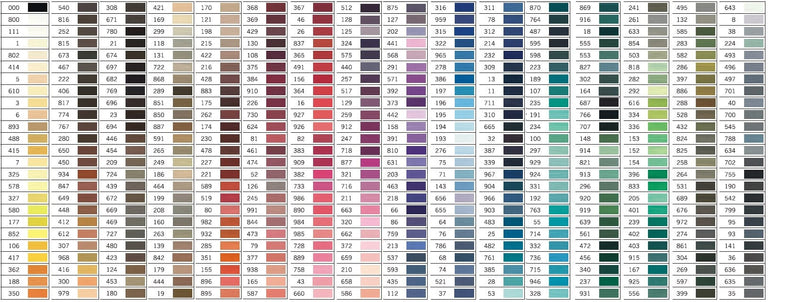 Gutermann Sew-All Polyester Sewing Thread - 100m Reel (Shades #000 - #149)