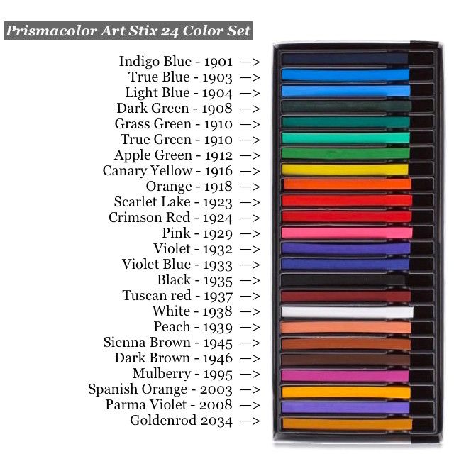 Prismacolor Premier "Art Stix" Woodless Coloured Pencils