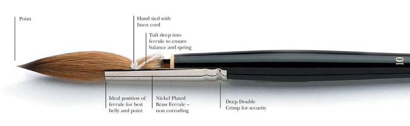 Winsor & Newton Series 7 Kolinsky Sable Paint Brush - Choose your Size